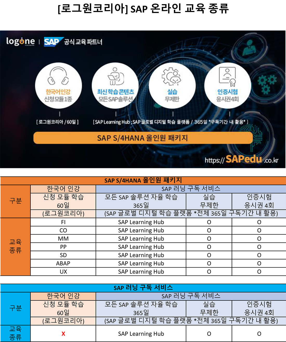 2026logoneKOREA_SAPelearning (1).jpg
