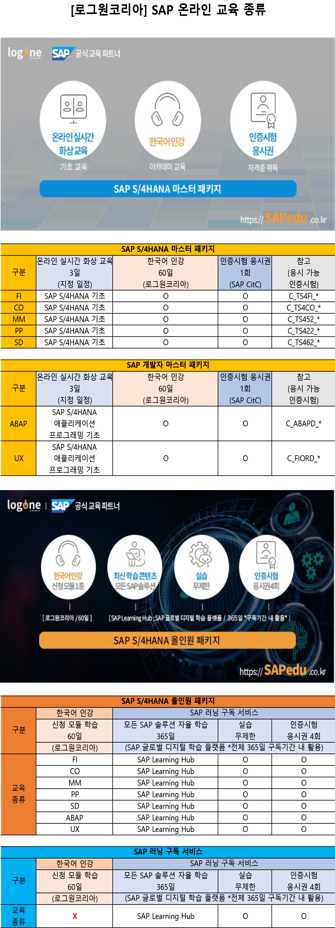 SAP 온라인 교육_로그원코리아_종류_2503.jpg