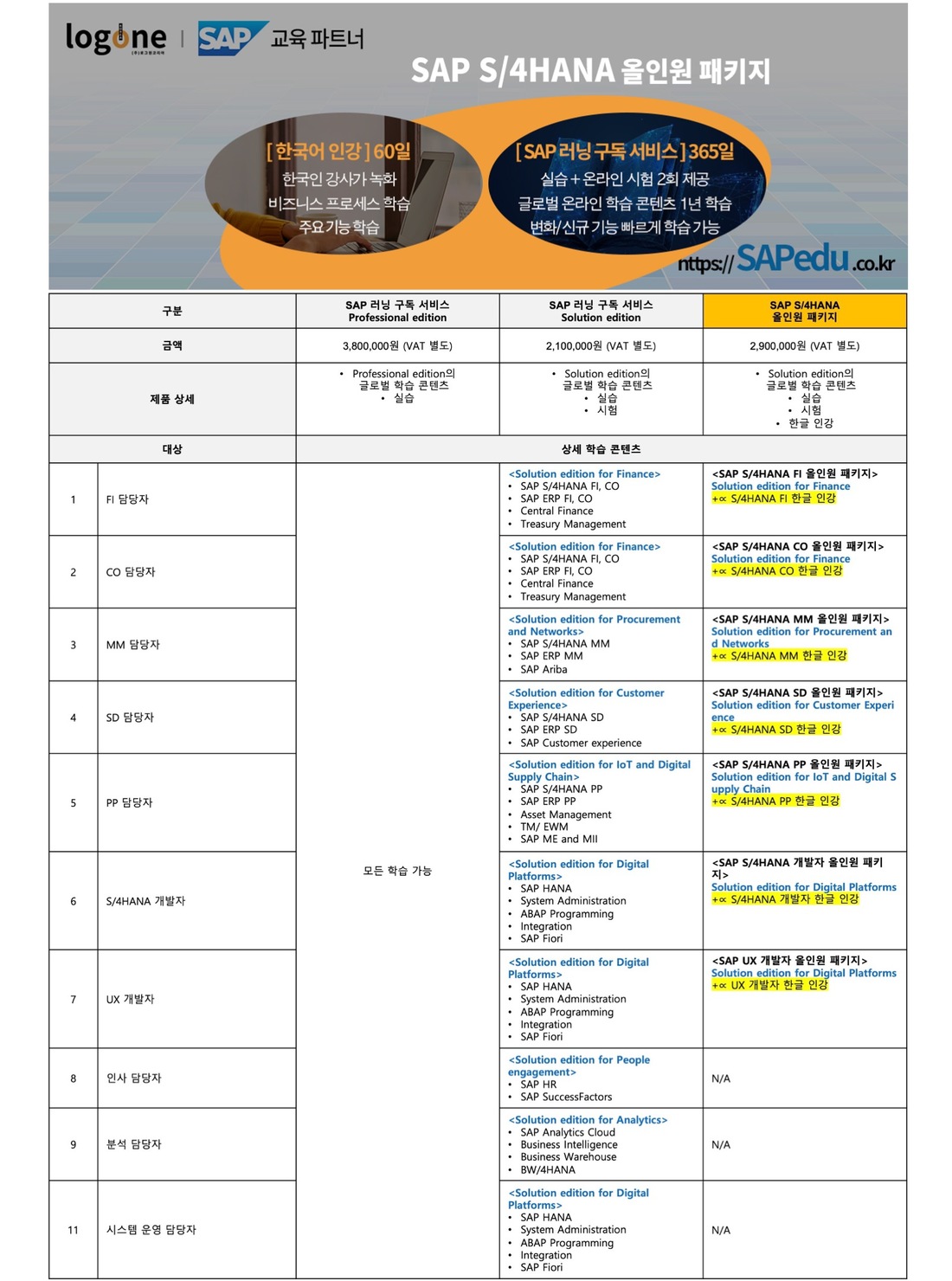 올인원패키지 비교차트(공지220324)updated2.jpg